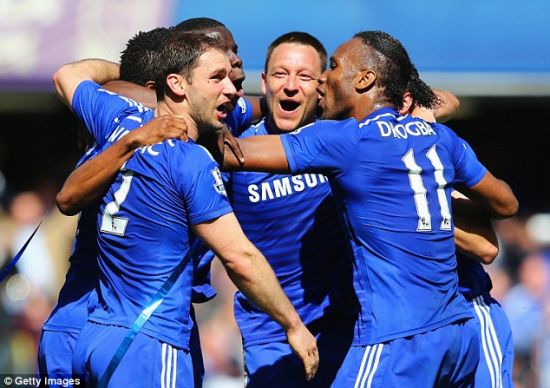 理支持服務 理支持服務